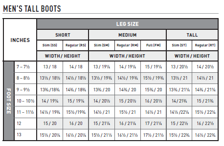 Ariat Field Boots Size Chart