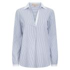 Welligogs Ladies Jennie Shirt